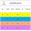 شلوارک مردانه اسپرت مشکی کیکمو کد KMSH - 030601