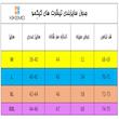 ست تی شرت آستین کوتاه و شلوار اسلش اور سایز نوجوان راحتی کیکمو کد KMS-04082701