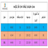 تی شرت اورسایز  مردانه و زنانه سبز کله غازی کیکمو کد KMT-031105