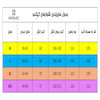  شلوار راحتی چهارخانه  مردانه کیکمو مدل کلاسیک
