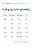پولوشرت كِرست