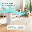 تصفیه هوا نوتریکوک مدل AP330 | Nuwey Air Pure XL