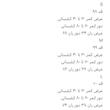 جاگر بالونی بگ