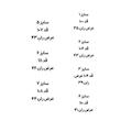 جاگر فوول بگ مشکی