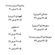 کراپ تیشرت فیت✨