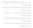 پیراهن مجلسی توری