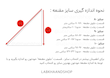 مقنعه معلمی چاپی ۴۱