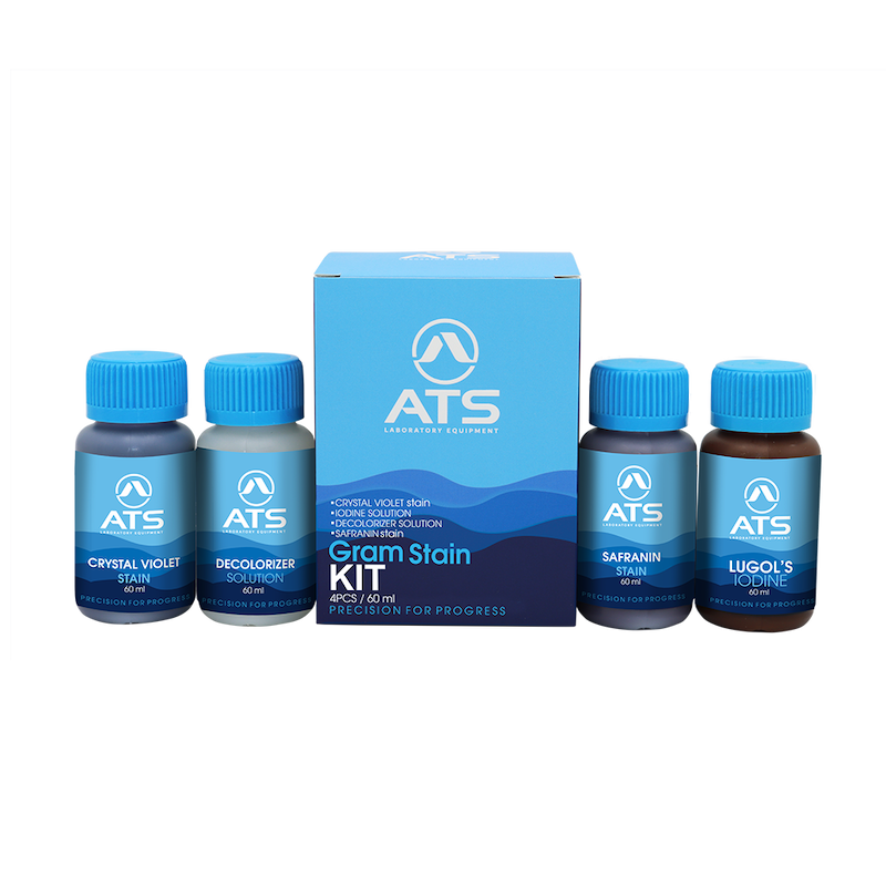 کیت رنگ آمیزی گرم ATS