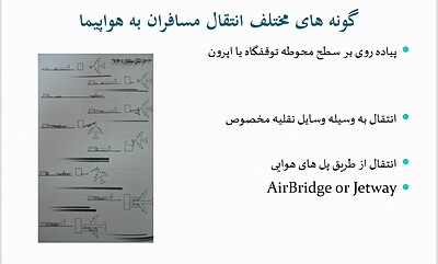 پاورپوینت تحلیل فرودگاه