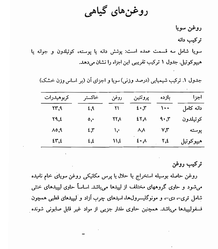 جزوه روغن های خوراکی دکتر صدیف آزادمرد دمیرچی