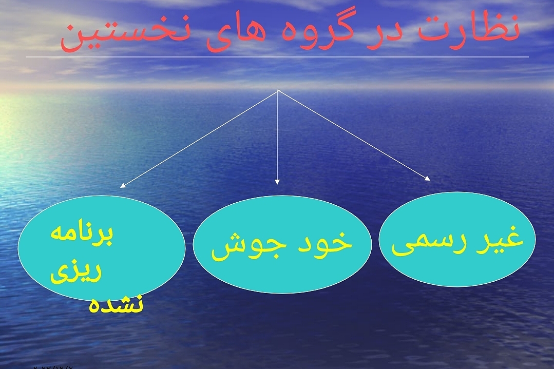 پاورپوینت اسیب شناسی اجتماعی دکتر سخاوت