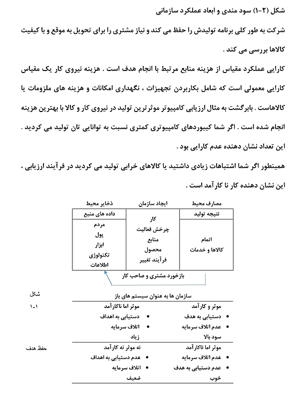 ترجمه ی جزوه زبان تخصصی مدیریت دولتی جزوه دكتر يداللهي و دكتر عابسي 