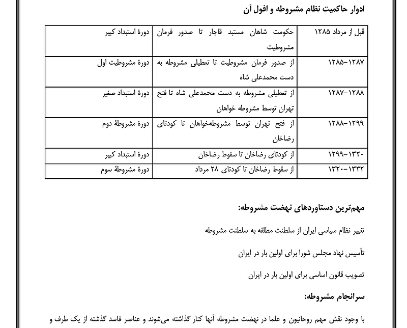 جزوه انقلاب اسلامی علی حجتی