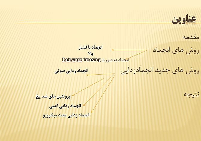 روش های نوین انجماد و انجمادزدایی