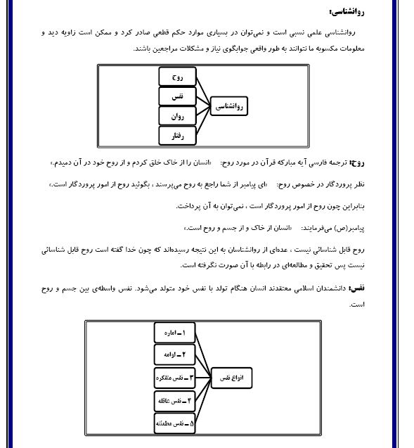 جزوه روانشناسی تجربی استاد احمدوند