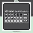 پیراهن و شورت تیم ایران ( کیت جام جهانی 2026 )