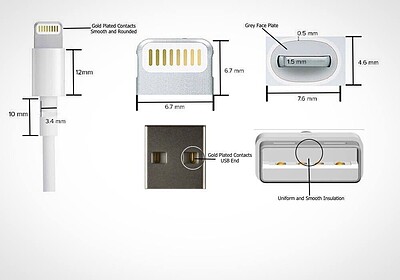 کابل شارژ سريع آیفون و سیم شارژ اپل مدل لایتنینگ 