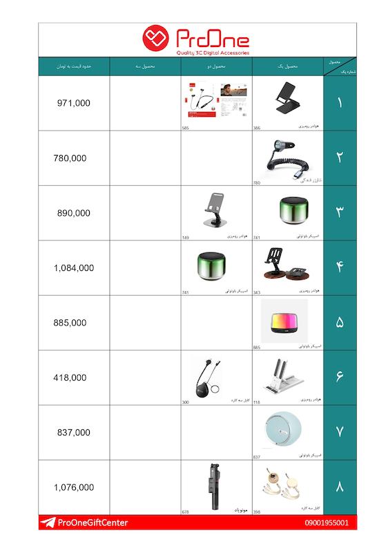 پک هدیه مناسب سازمان،اداره ،تبلیغات و نمایشگاه و روز زن و مادر