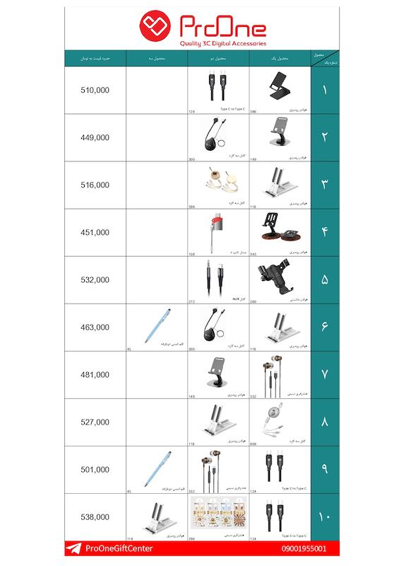 پک هدیه مناسبتی اداری سازمانی تبلیغاتی نمایشگاهی 