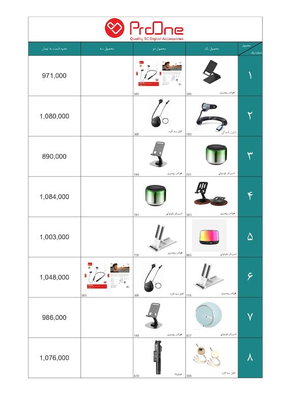 پک هدیه مناسبتی اداری سازمانی تبلیغاتی نمایشگاهی 