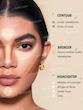 پالت گریم و کانتور و رژگونه خشک شیگلم مدل نود streo fix six sheglam contour pallete_Nude