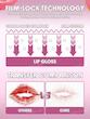 لیپ گلاس ۱۲ ساعته شیگلم رنگ بورن ردی Glass Lock Air Gloss-Born Ready