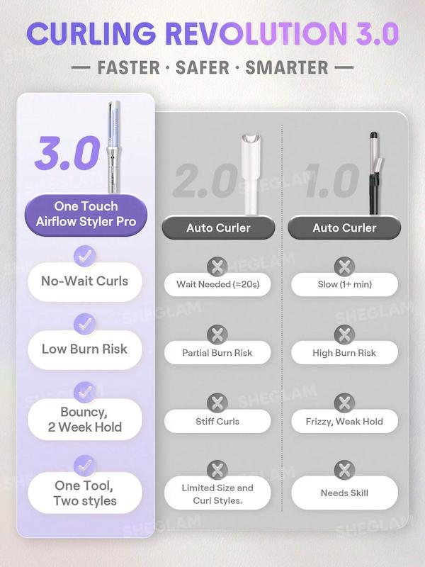 دستگاه ایرفلو پرو وان تاچ شیگلم سایز 25mm One Touch Airflow Styler Pro-25mm