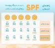 فلوئید ضدآفتاب بی رنگ مای spf50 مدل smart defense مناسب انواع پوست،حجم ۵۰ میلی لیتر