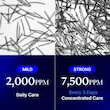  آمپول اگزوزوم‌ شات 7500 مدیکیوب Medicube One Day Exosome Shot Pore Ampoule 7500