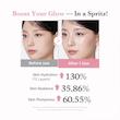  میست سرم PDRN مدیکیوب Medicube PDRN Pink Glutathione Serum Mist