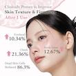  میست سرم PDRN مدیکیوب Medicube PDRN Pink Glutathione Serum Mist