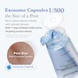کپسول فوم پاک کننده منافذ باز مدیکیوب Medicube Zero Pore Clearing Capsule Cleansing Foam 
