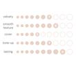  کرم ضد آفتاب تون آپ نامبوزین شماره 3 (رنگی) Numbuzin Numbuzin No.3 Porcelain Base-skip Tone Up Beige