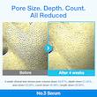 سرم کنترل منافذ بایو رتینول آبی و نیاسینامید شماره 3 نامبوزین Numbuzin No.3 Blue Bio-Retinol Pore Refining Ampoule 