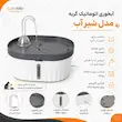 اینفوگرافیک آبخوری اتوماتیک گربه مدل شیر آب