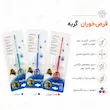 اینفوگرافیک قرص‌خوران گربه با مکانیزم فشاری و سه رنگ مختلف