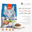 اینفوگرافی غذای خشک گربه بالغ ونپی ماهی تن اوون بیکد بایتس