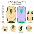 اینفوگرافی لباس ریکاوری گربه مناسب بعد از عقیم‌سازی و جراحی