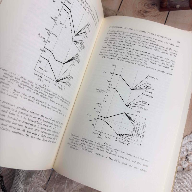 کتاب les solutes de substitution 