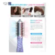 سشوار برس دار  مدل SGH-CSBBP-01