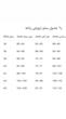 کد موکا