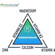 افزایش قد نوجوانان