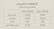 بامبر لينن جادو 