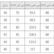 دامن جين كاغذي رُخسار 