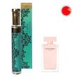 عطر ادکلن 30 میل  اگزدوس رایحه زنانه نارسیسو فور هر   Exodus Fabric 