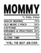 تیشرت پناه ( mama)
