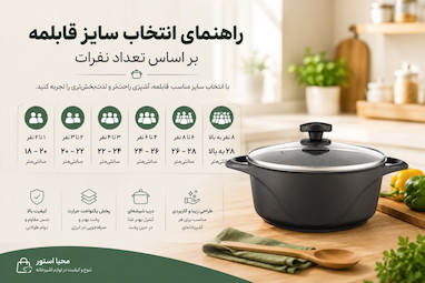 راهنمای انتخاب سایز قابلمه بر اساس تعداد نفرات