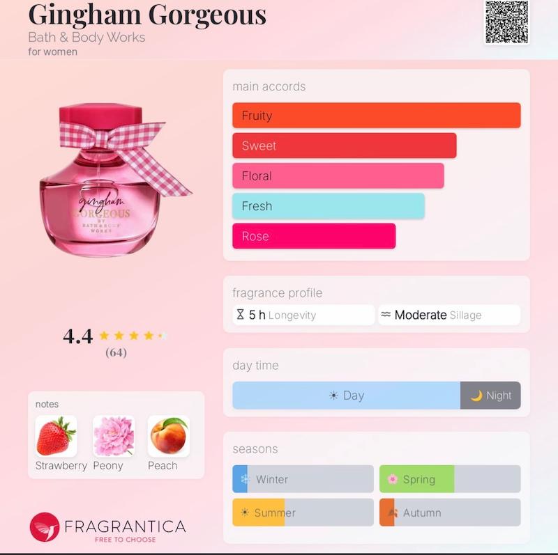 بادی میست اورجینال گینگهام گورجس Gingham Gorgeous