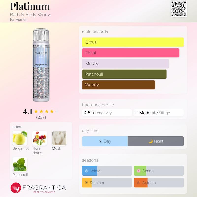 بادی میست بث اند بادی ورکس پلاتینیوم Platinium