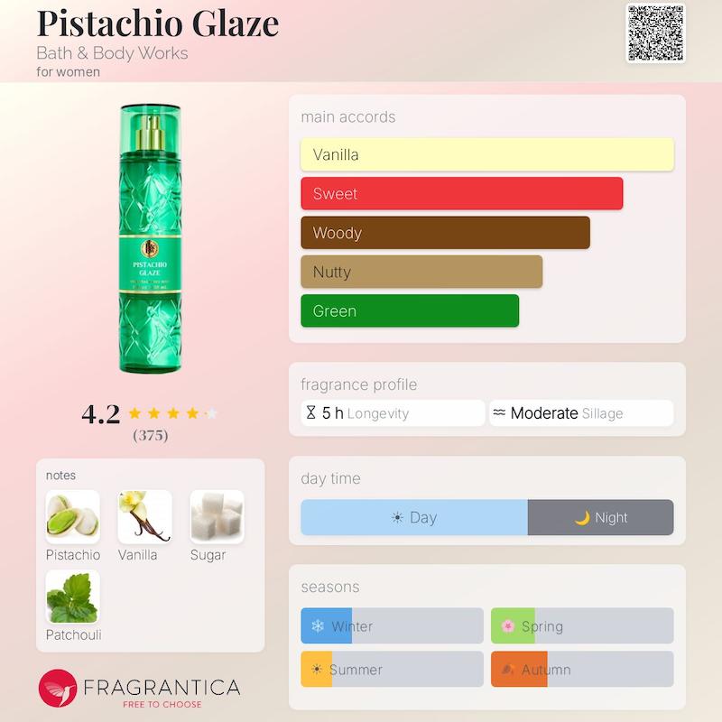 بادی اسپلش بث اند بادی وورکس Bath and Body Works رایحه Pistachio Glaze حجم 236 میل